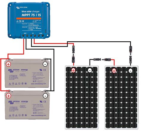 Guide pratique pour connecter un panneau solaire à une batterie.